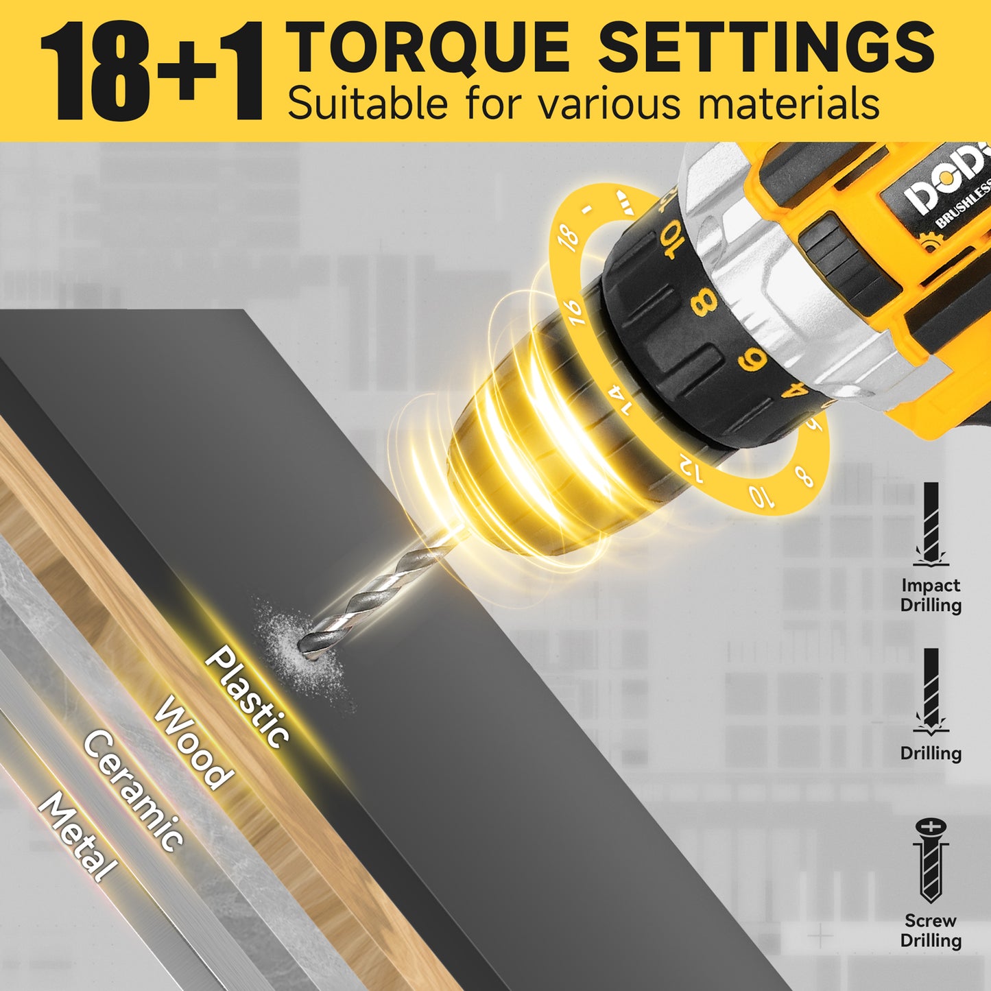 DODOWIN 21V Cordless Impact Drill Set