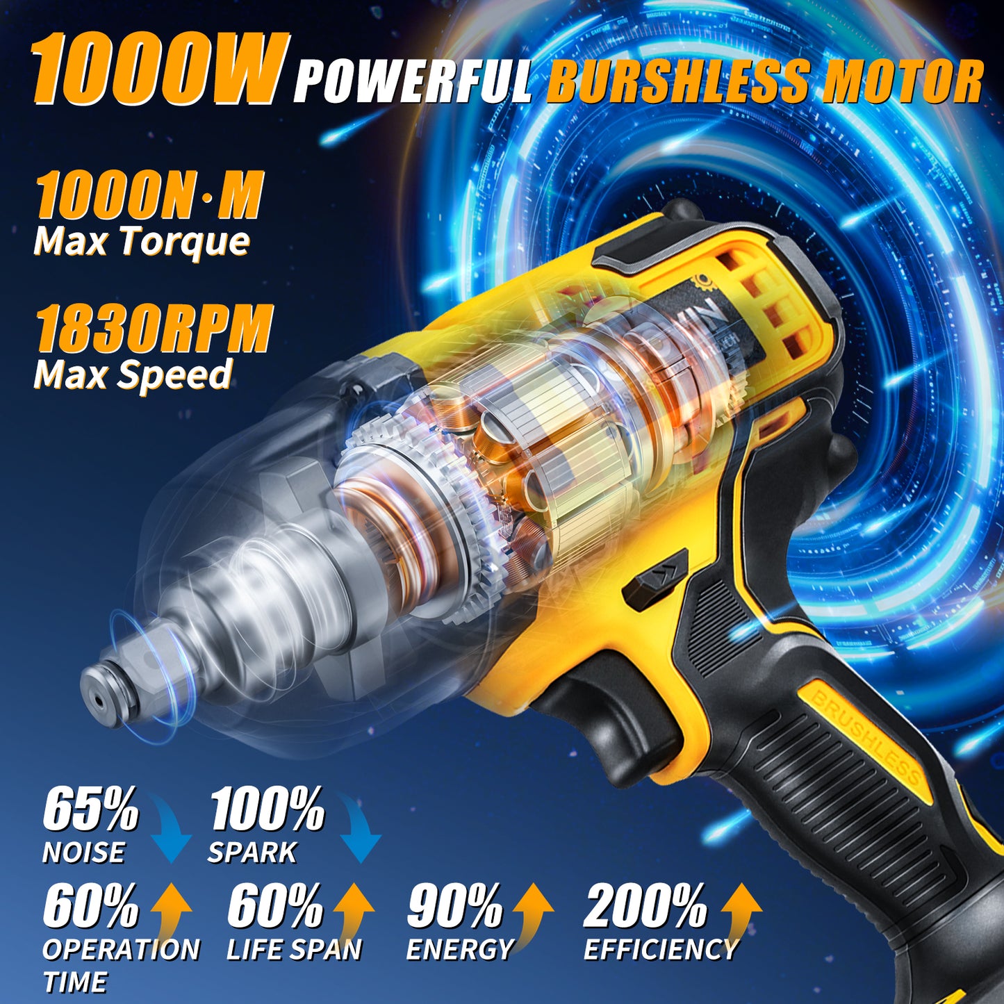 DODOWIN 1000N.m Impact Wrench Tool Set