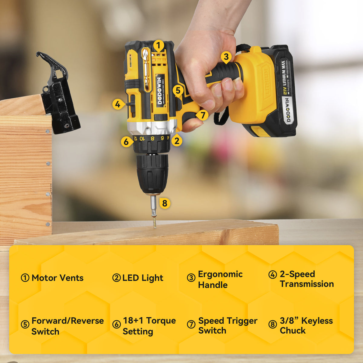 DODOWIN TC2 2-Tool Cordless Drill and Impact Wrench Combo Kit