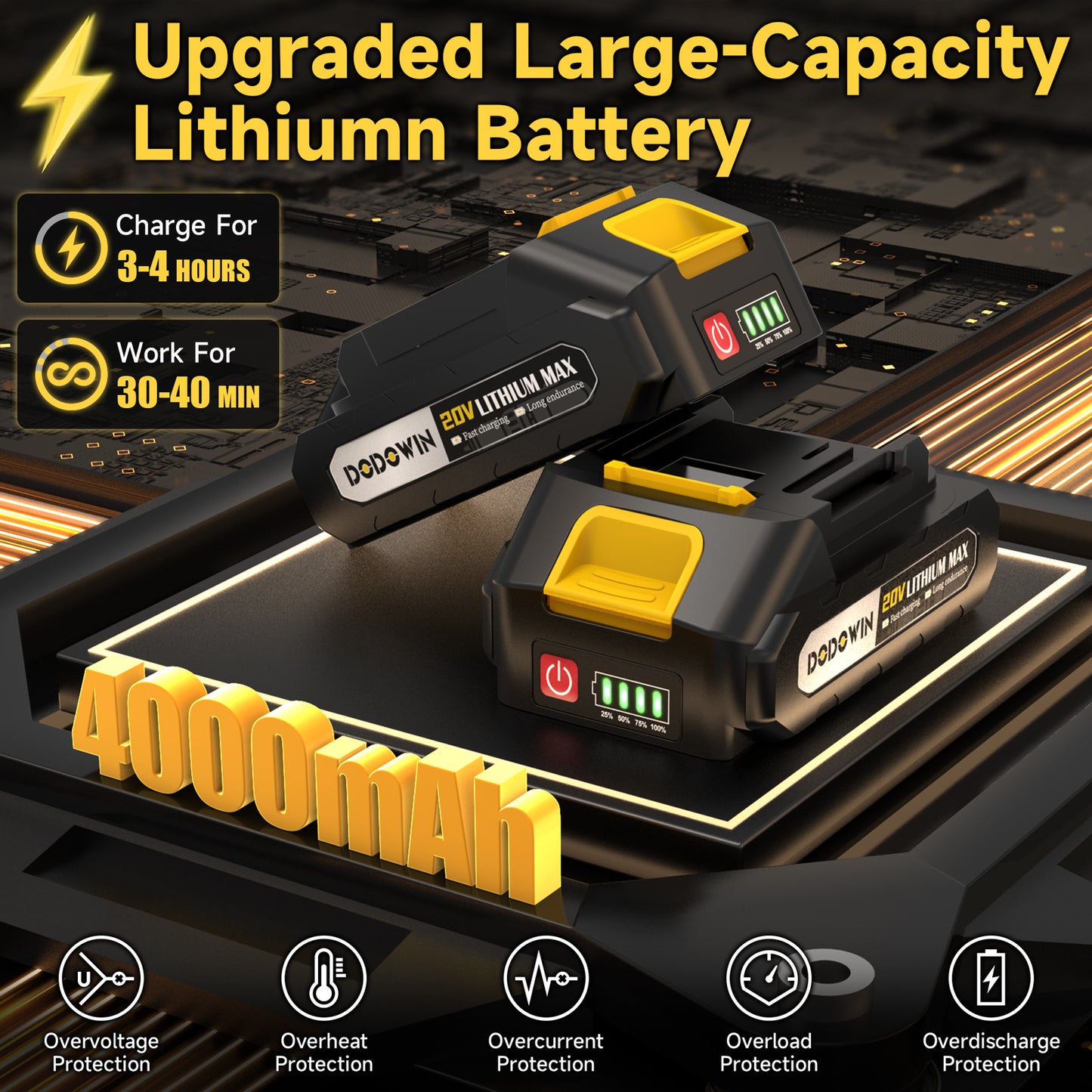 DODOWIN 21V Cordless Impact Drill Set