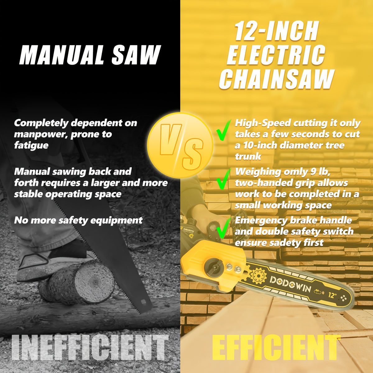 DODOWIN MS7 12-Inch Cordless Chainsaw Kit