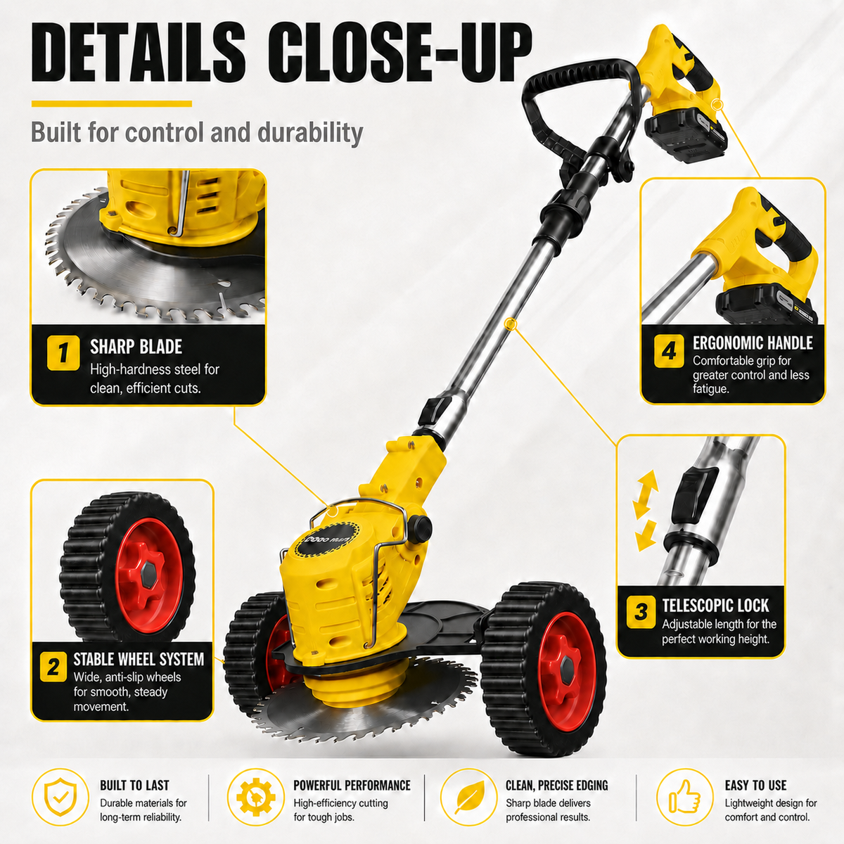 DODOWIN Folding Cordless Grass Trimmer for Lawn Edges