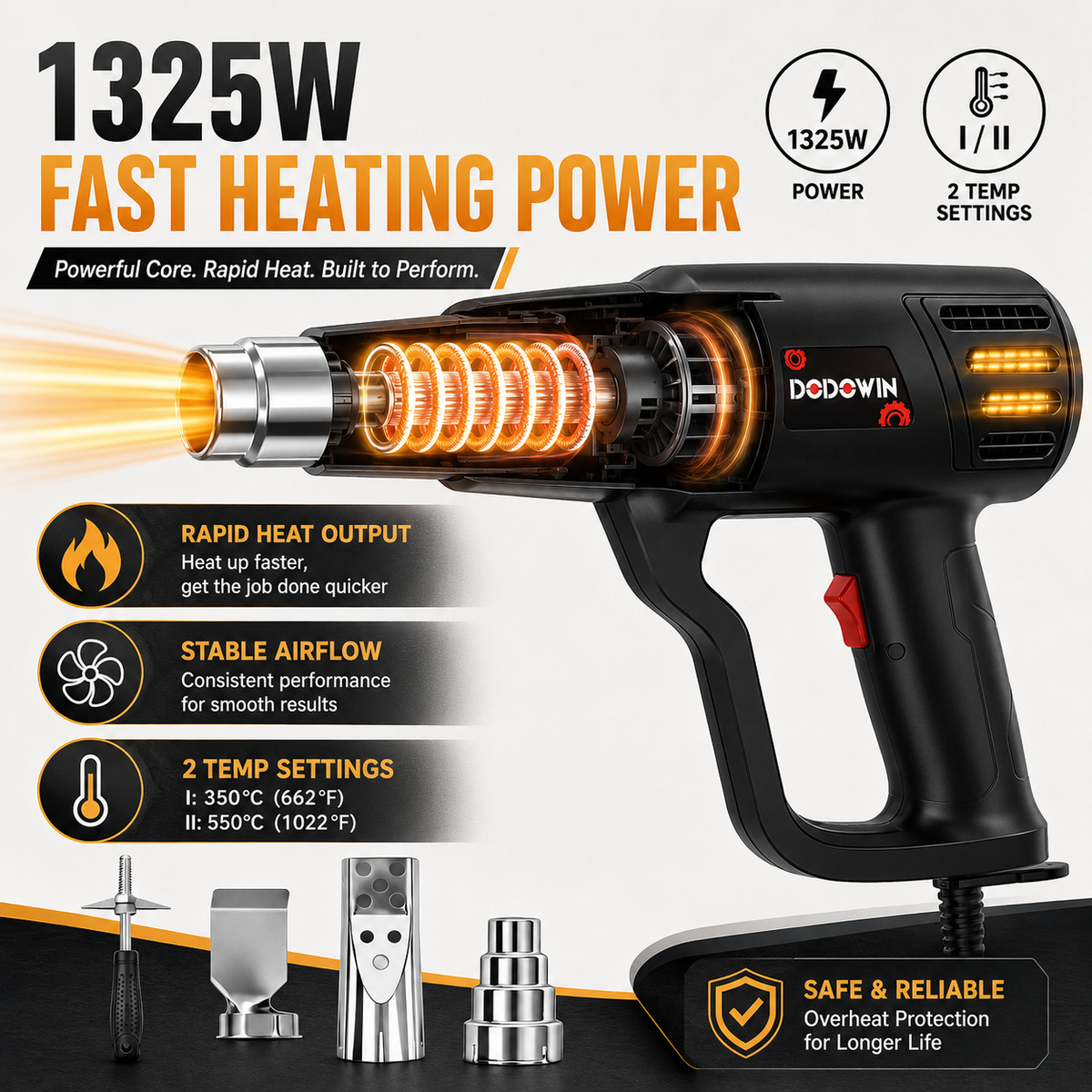 DODOWIN Heat Gun with US Plug Kit