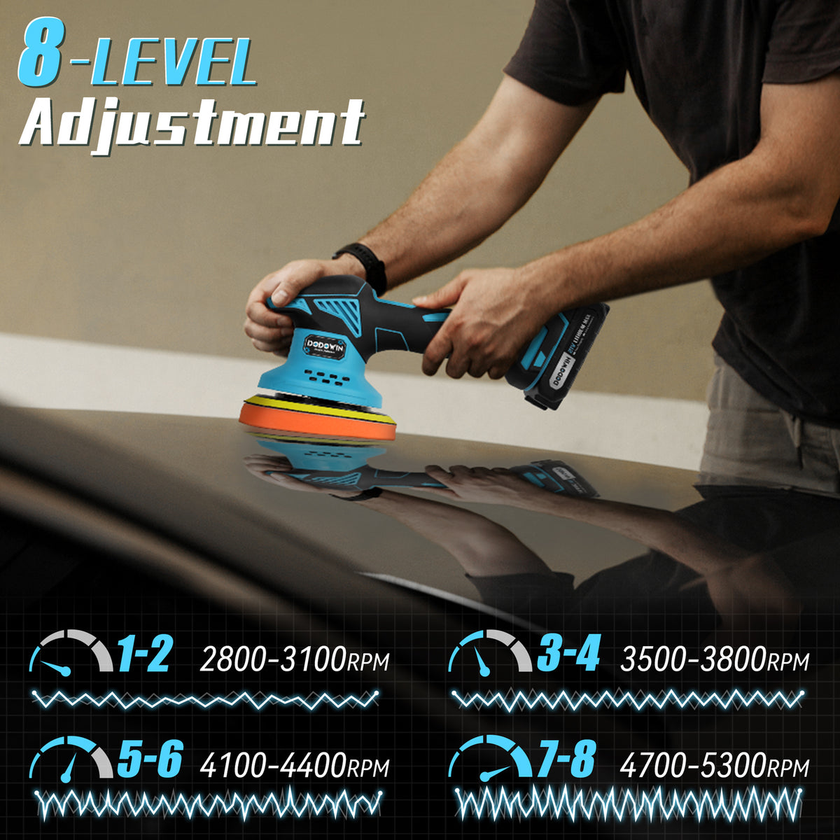 DODOWIN Cordless Car Polisher with 8-Speed Control
