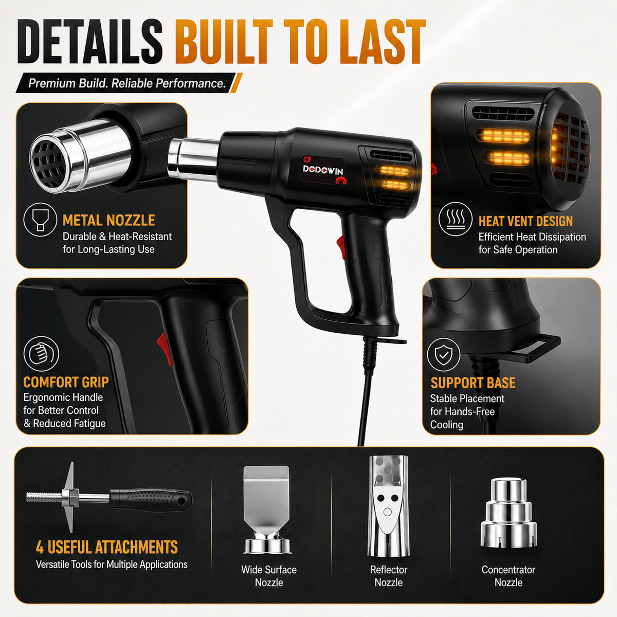 DODOWIN Heat Gun with US Plug Kit