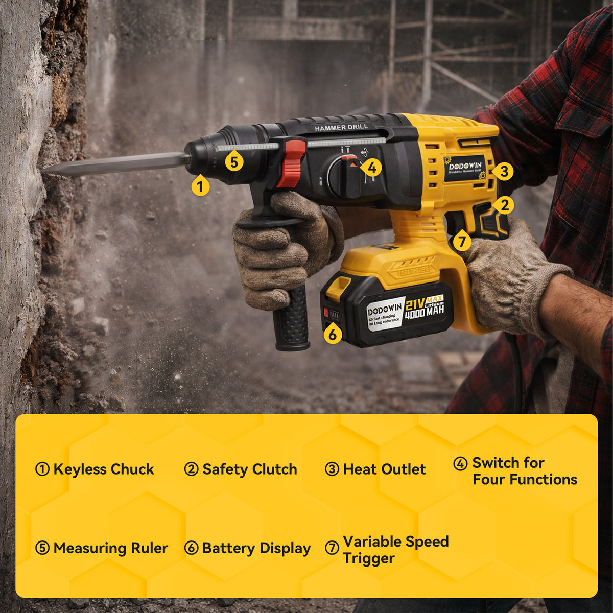 DODOWIN TC4 4-Tool Cordless Combo Kit