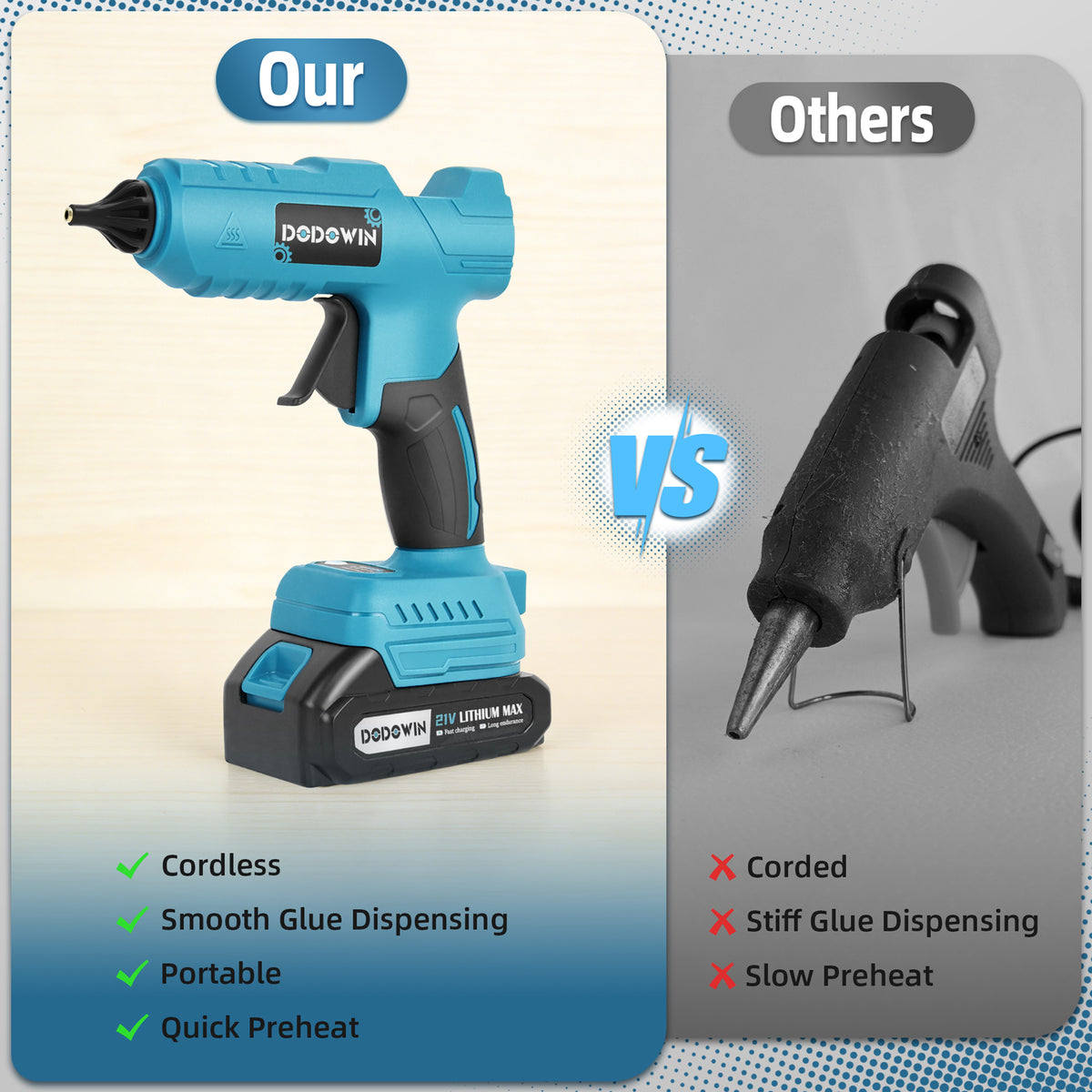 DODOWIN Cordless Hot Glue Gun Kit with Battery and 30 Glue Sticks