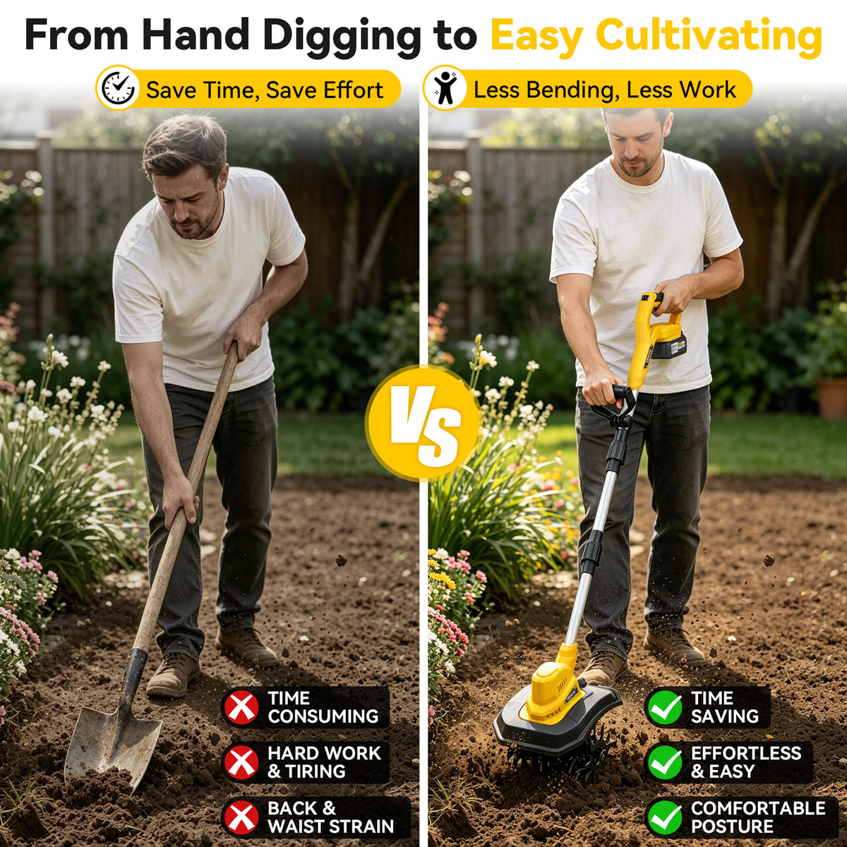 DODOWIN Long-Handle Cordless Garden Cultivator with 2 Batteries