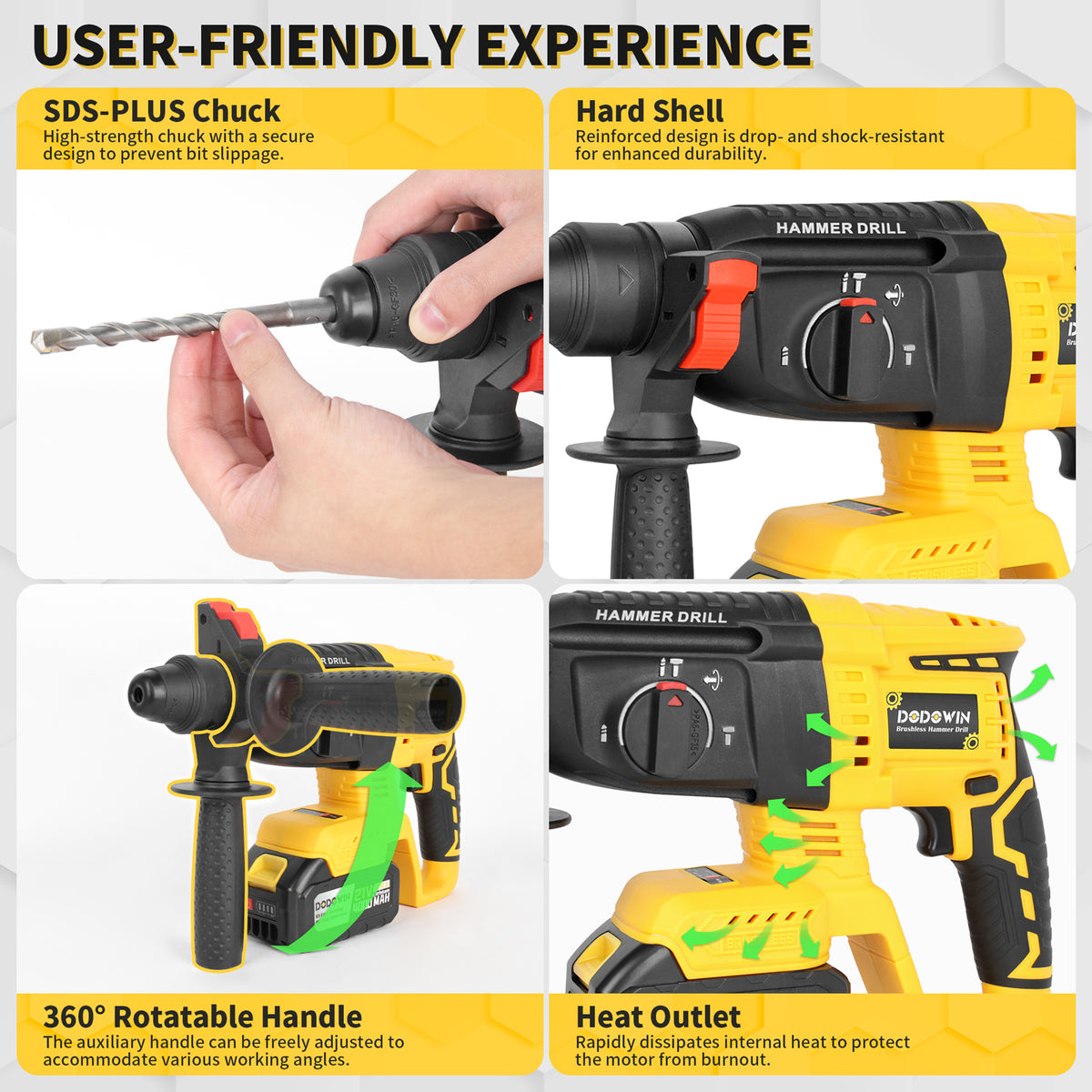 DODOWIN Cordless SDS-Plus Rotary Hammer Kit with Carrying Case