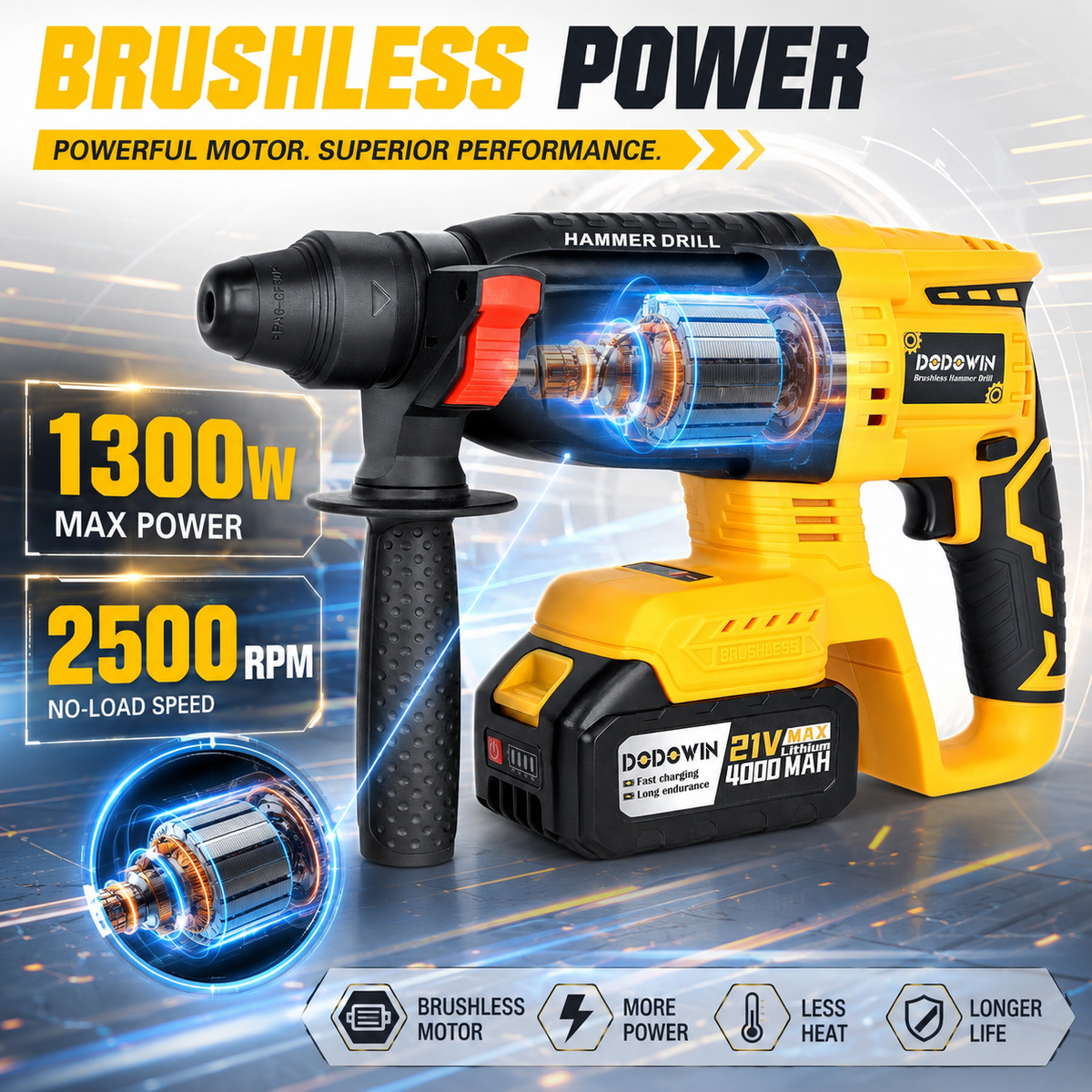DODOWIN Cordless SDS-Plus Rotary Hammer Kit with Carrying Case