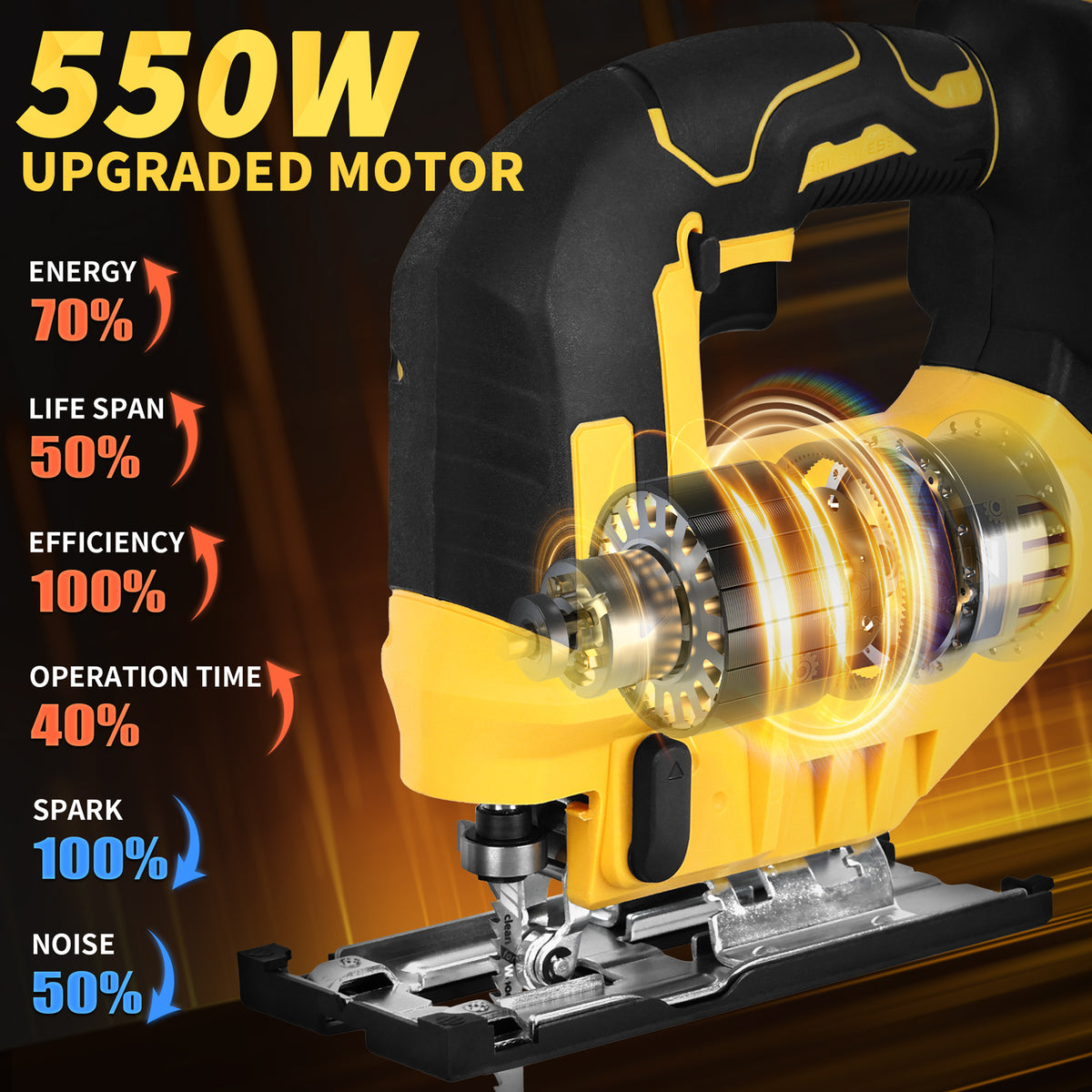 DODOWIN JS2 Cordless Jigsaw Kit